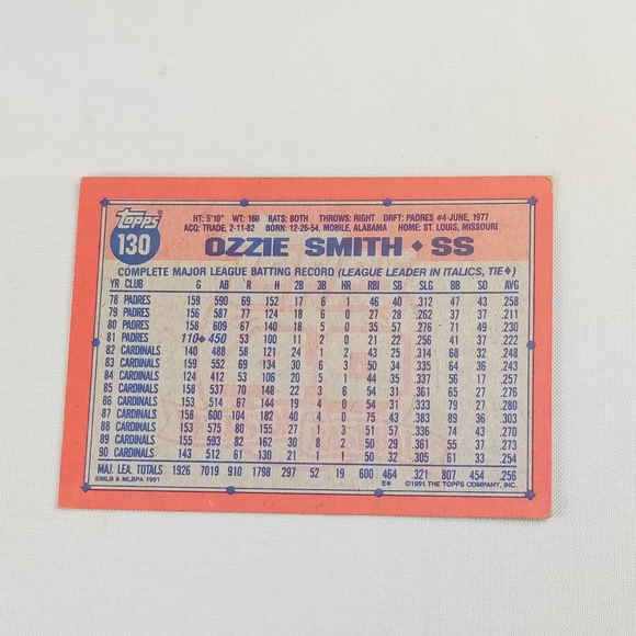 1991 Topps 40 Years of Baseball Ozzy Smith MLB Trading Card #130 - Picture 3 of 5